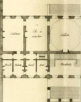 Picture 61 of 99 from Précis des leçons d'architecture données à l'École polytechnique (1805), leaf 201