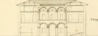 Picture 63 of 99 from Précis des leçons d'architecture données à l'École polytechnique (1805), leaf 202