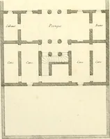 An illustration from Précis des leçons d'architecture données à l'École polytechnique (1805)