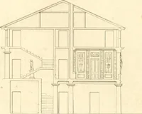 An illustration from Précis des leçons d'architecture données à l'École polytechnique (1805)