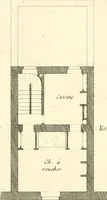An illustration from Précis des leçons d'architecture données à l'École polytechnique (1805)