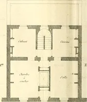 An illustration from Précis des leçons d'architecture données à l'École polytechnique (1805)