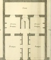 An illustration from Précis des leçons d'architecture données à l'École polytechnique (1805)