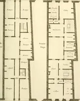An illustration from Précis des leçons d'architecture données à l'École polytechnique (1805)