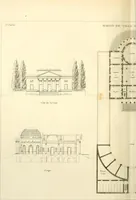 An illustration from Précis des leçons d'architecture données à l'École polytechnique (1805)