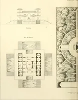 An illustration from Précis des leçons d'architecture données à l'École polytechnique (1805)