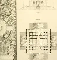 An illustration from Précis des leçons d'architecture données à l'École polytechnique (1805)