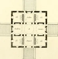 An illustration from Précis des leçons d'architecture données à l'École polytechnique (1805)