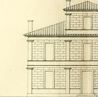 An illustration from Précis des leçons d'architecture données à l'École polytechnique (1805)