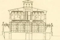 An illustration from Précis des leçons d'architecture données à l'École polytechnique (1805)
