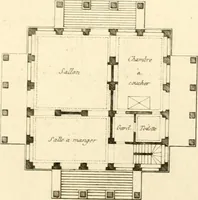 An illustration from Précis des leçons d'architecture données à l'École polytechnique (1805)