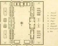 Picture 98 of 99 from Précis des leçons d'architecture données à l'École polytechnique (1805), leaf 242