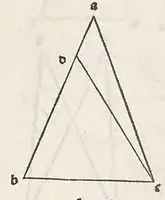 An illustration from Preclarissimus liber elementorum Euclidis perspicacissimi in artem geometrie incipit qu afoelicissime