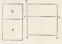 An illustration from Preclarissimus liber elementorum Euclidis perspicacissimi in artem geometrie incipit qu afoelicissime