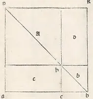 An illustration from Preclarissimus liber elementorum Euclidis perspicacissimi in artem geometrie incipit qu afoelicissime