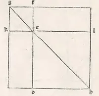 Picture 91 of 120 from Preclarissimus liber elementorum Euclidis perspicacissimi in artem geometrie incipit qu afoelicissime, leaf 183
