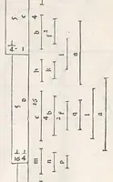 An illustration from Preclarissimus liber elementorum Euclidis perspicacissimi in artem geometrie incipit qu afoelicissime