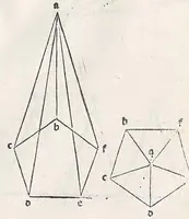 Picture 99 of 120 from Preclarissimus liber elementorum Euclidis perspicacissimi in artem geometrie incipit qu afoelicissime, leaf 201