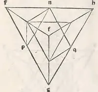 Picture 103 of 120 from Preclarissimus liber elementorum Euclidis perspicacissimi in artem geometrie incipit qu afoelicissime, leaf 218