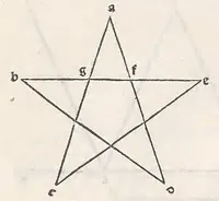 Picture 9 of 120 from Preclarissimus liber elementorum Euclidis perspicacissimi in artem geometrie incipit qu afoelicissime, leaf 22