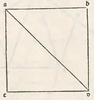 An illustration from Preclarissimus liber elementorum Euclidis perspicacissimi in artem geometrie incipit qu afoelicissime