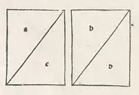 Picture 104 of 120 from Preclarissimus liber elementorum Euclidis perspicacissimi in artem geometrie incipit qu afoelicissime, leaf 221