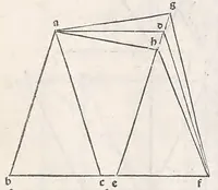 An illustration from Preclarissimus liber elementorum Euclidis perspicacissimi in artem geometrie incipit qu afoelicissime