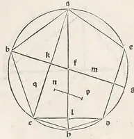 Picture 112 of 120 from Preclarissimus liber elementorum Euclidis perspicacissimi in artem geometrie incipit qu afoelicissime, leaf 245