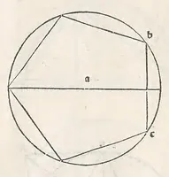 Picture 113 of 120 from Preclarissimus liber elementorum Euclidis perspicacissimi in artem geometrie incipit qu afoelicissime, leaf 245