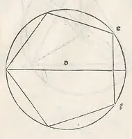 Picture 114 of 120 from Preclarissimus liber elementorum Euclidis perspicacissimi in artem geometrie incipit qu afoelicissime, leaf 245