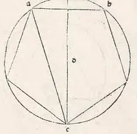 Picture 117 of 120 from Preclarissimus liber elementorum Euclidis perspicacissimi in artem geometrie incipit qu afoelicissime, leaf 258
