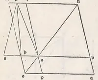 Picture 15 of 120 from Preclarissimus liber elementorum Euclidis perspicacissimi in artem geometrie incipit qu afoelicissime, leaf 26