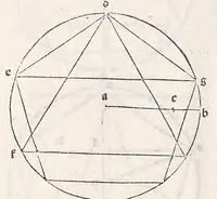 Picture 118 of 120 from Preclarissimus liber elementorum Euclidis perspicacissimi in artem geometrie incipit qu afoelicissime, leaf 264