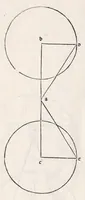 An illustration from Preclarissimus liber elementorum Euclidis perspicacissimi in artem geometrie incipit qu afoelicissime