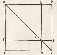 Picture 18 of 120 from Preclarissimus liber elementorum Euclidis perspicacissimi in artem geometrie incipit qu afoelicissime, leaf 28