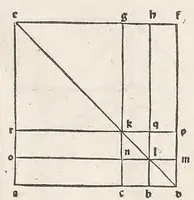 An illustration from Preclarissimus liber elementorum Euclidis perspicacissimi in artem geometrie incipit qu afoelicissime