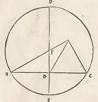 An illustration from Preclarissimus liber elementorum Euclidis perspicacissimi in artem geometrie incipit qu afoelicissime
