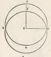 Picture 26 of 120 from Preclarissimus liber elementorum Euclidis perspicacissimi in artem geometrie incipit qu afoelicissime, leaf 37