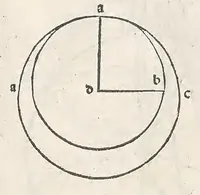 Picture 28 of 120 from Preclarissimus liber elementorum Euclidis perspicacissimi in artem geometrie incipit qu afoelicissime, leaf 37