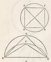Picture 31 of 120 from Preclarissimus liber elementorum Euclidis perspicacissimi in artem geometrie incipit qu afoelicissime, leaf 44