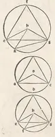 An illustration from Preclarissimus liber elementorum Euclidis perspicacissimi in artem geometrie incipit qu afoelicissime