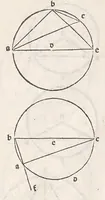 An illustration from Preclarissimus liber elementorum Euclidis perspicacissimi in artem geometrie incipit qu afoelicissime