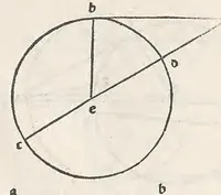 Picture 39 of 120 from Preclarissimus liber elementorum Euclidis perspicacissimi in artem geometrie incipit qu afoelicissime, leaf 51