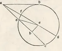 An illustration from Preclarissimus liber elementorum Euclidis perspicacissimi in artem geometrie incipit qu afoelicissime
