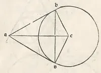 Picture 41 of 120 from Preclarissimus liber elementorum Euclidis perspicacissimi in artem geometrie incipit qu afoelicissime, leaf 51