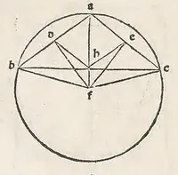 Picture 45 of 120 from Preclarissimus liber elementorum Euclidis perspicacissimi in artem geometrie incipit qu afoelicissime, leaf 55