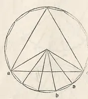 Picture 49 of 120 from Preclarissimus liber elementorum Euclidis perspicacissimi in artem geometrie incipit qu afoelicissime, leaf 61