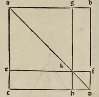 An illustration from Preclarissimus liber elementorum Euclidis perspicacissimi: in artem geometrie incipit qua[m] foelicissime