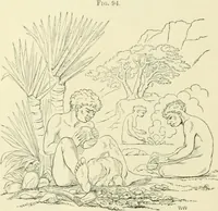 An illustration from Pre-historic times: as illustrated by ancient remains and the manners and customs of modern savages (1900)