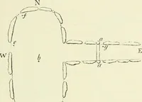 An illustration from Pre-historic times: as illustrated by ancient remains and the manners and customs of modern savages (1900)